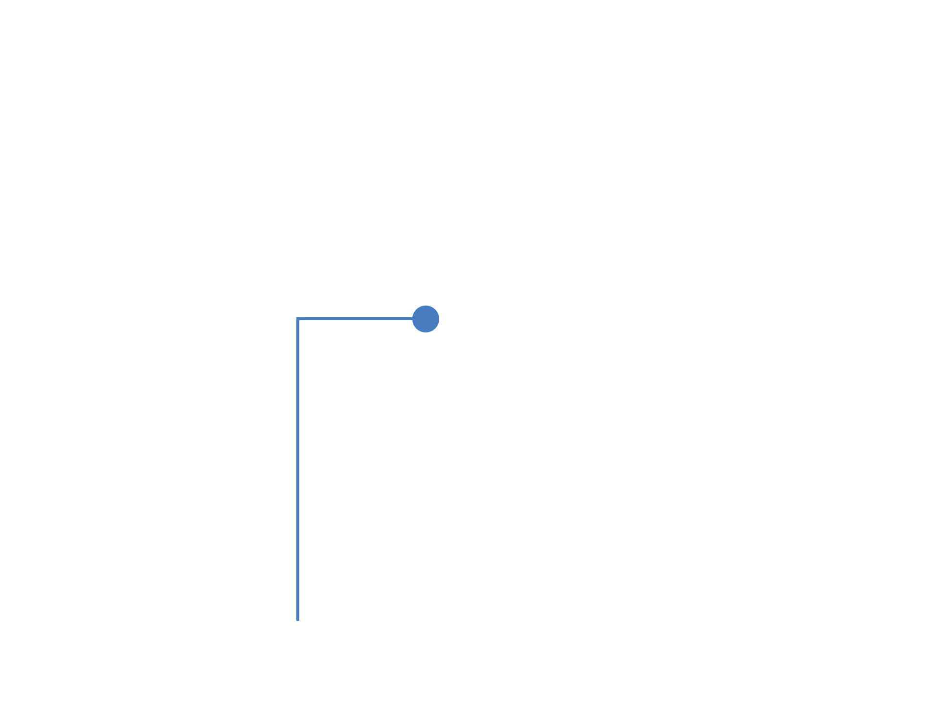 2K-IMD-Einzelbildtechnik - Overlay