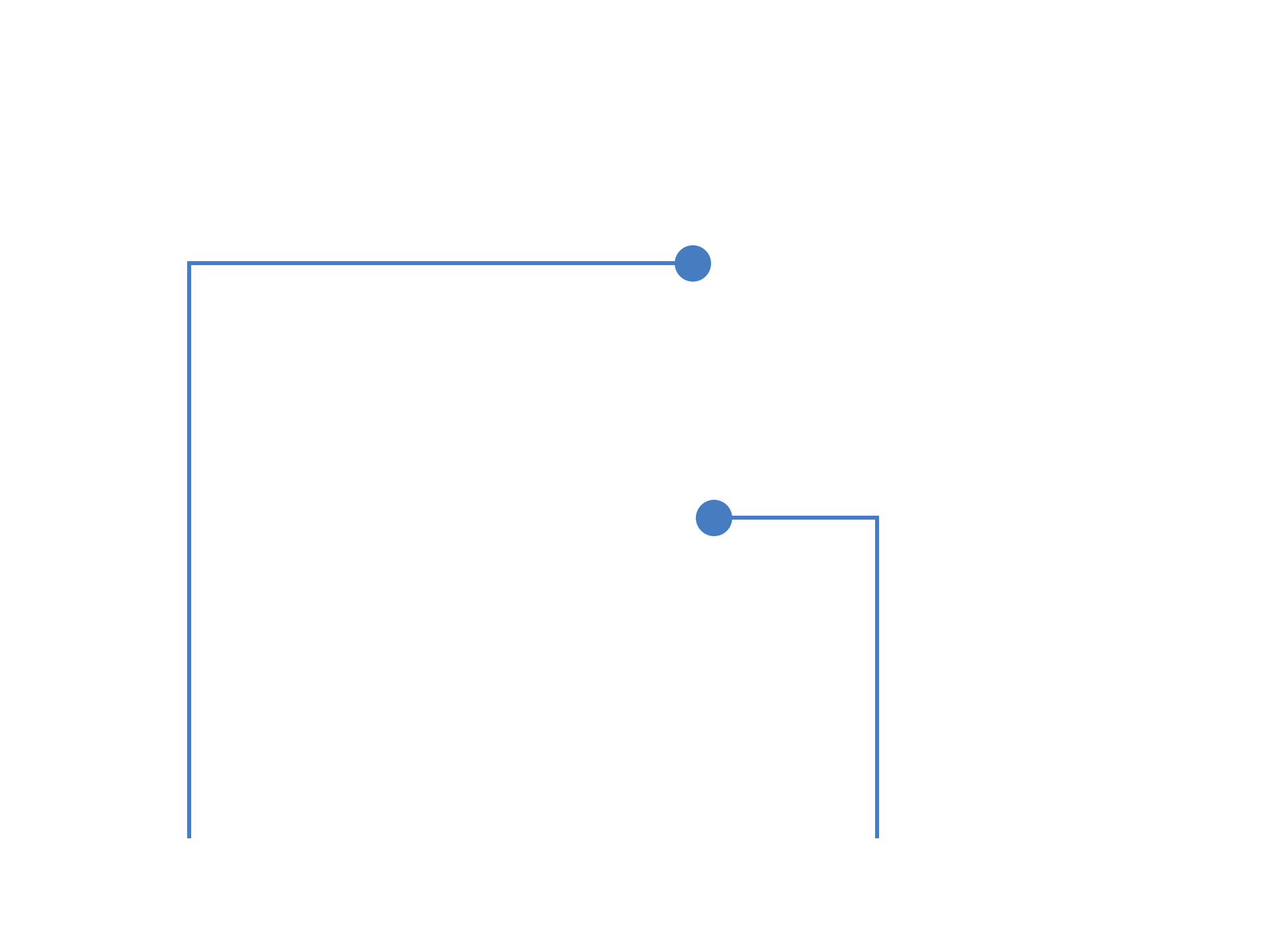 Two-Step-Verfahren-Overlay_02